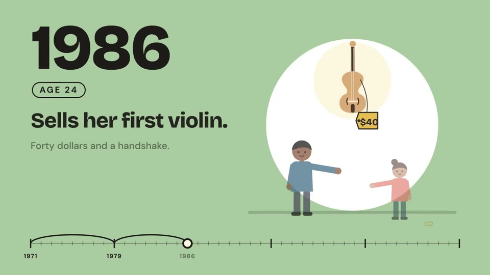 Timeline: Dates and milestones go in, a fast story told one milestone at a time comes out.