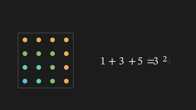 Frame 3 of 4 from the Math Animation example video